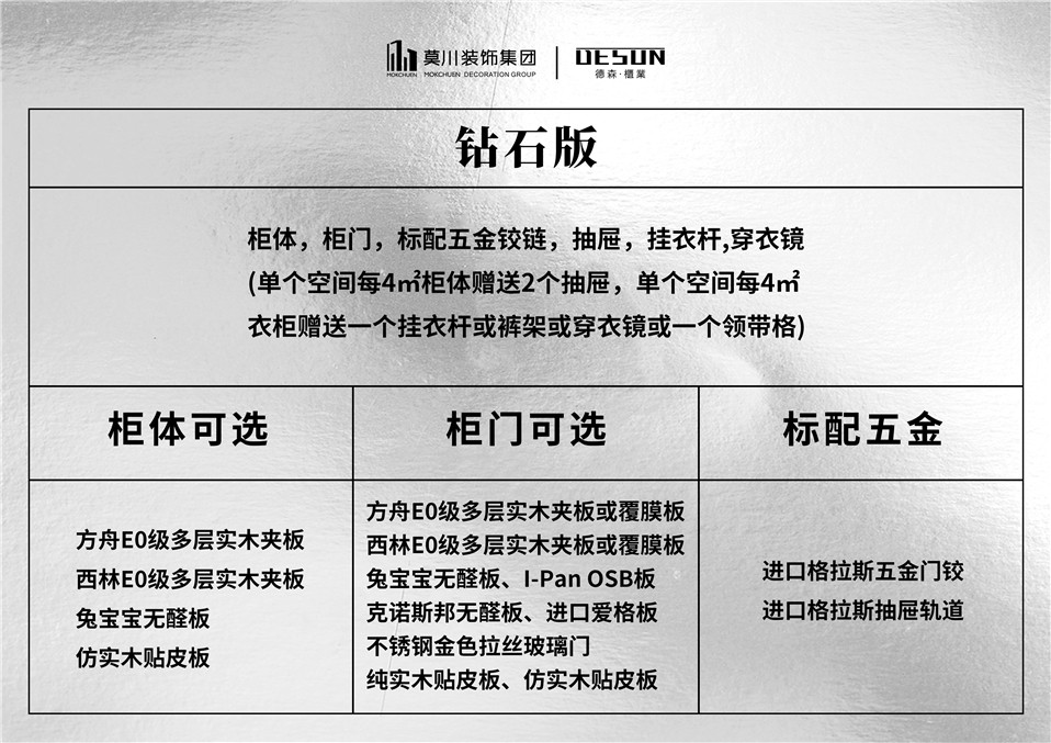 德森柜體鉆石版